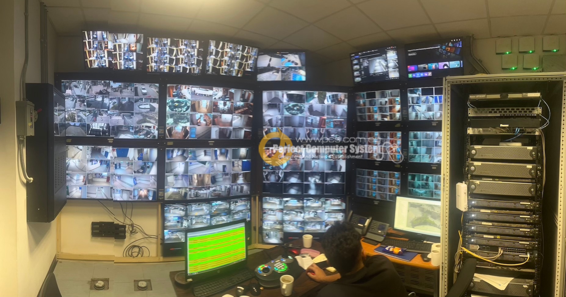 CCTV monitoring wall